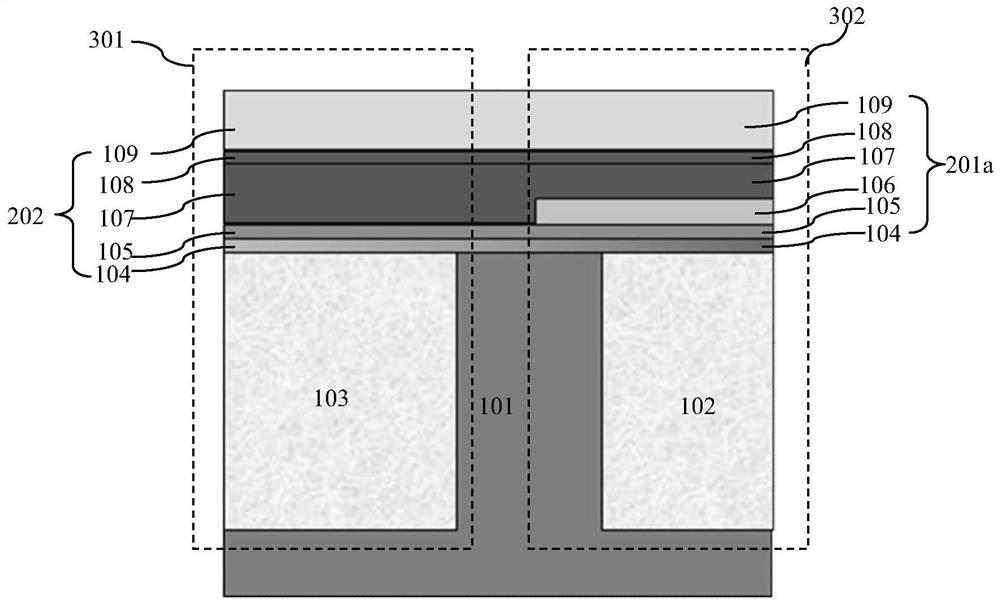 semiconductor integrated circuit with hkmg