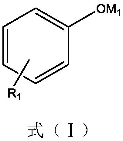 Method for preparing isocyanate with low chloride content