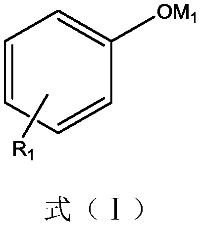 Method for preparing isocyanate with low chloride content