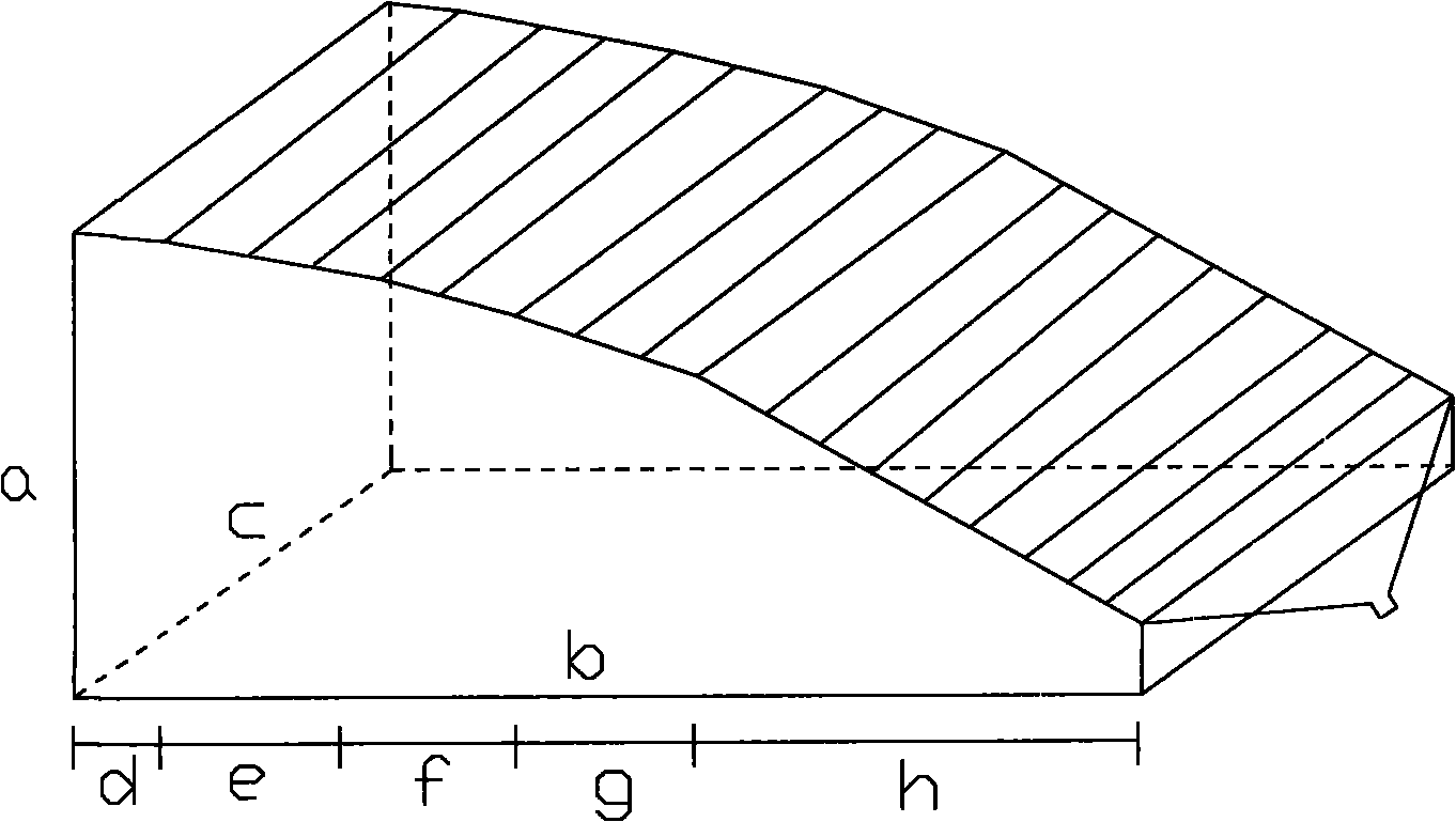 Research method for dynamically monitoring slope scale erosion development process by utilizing three-dimensional laser scanning technique