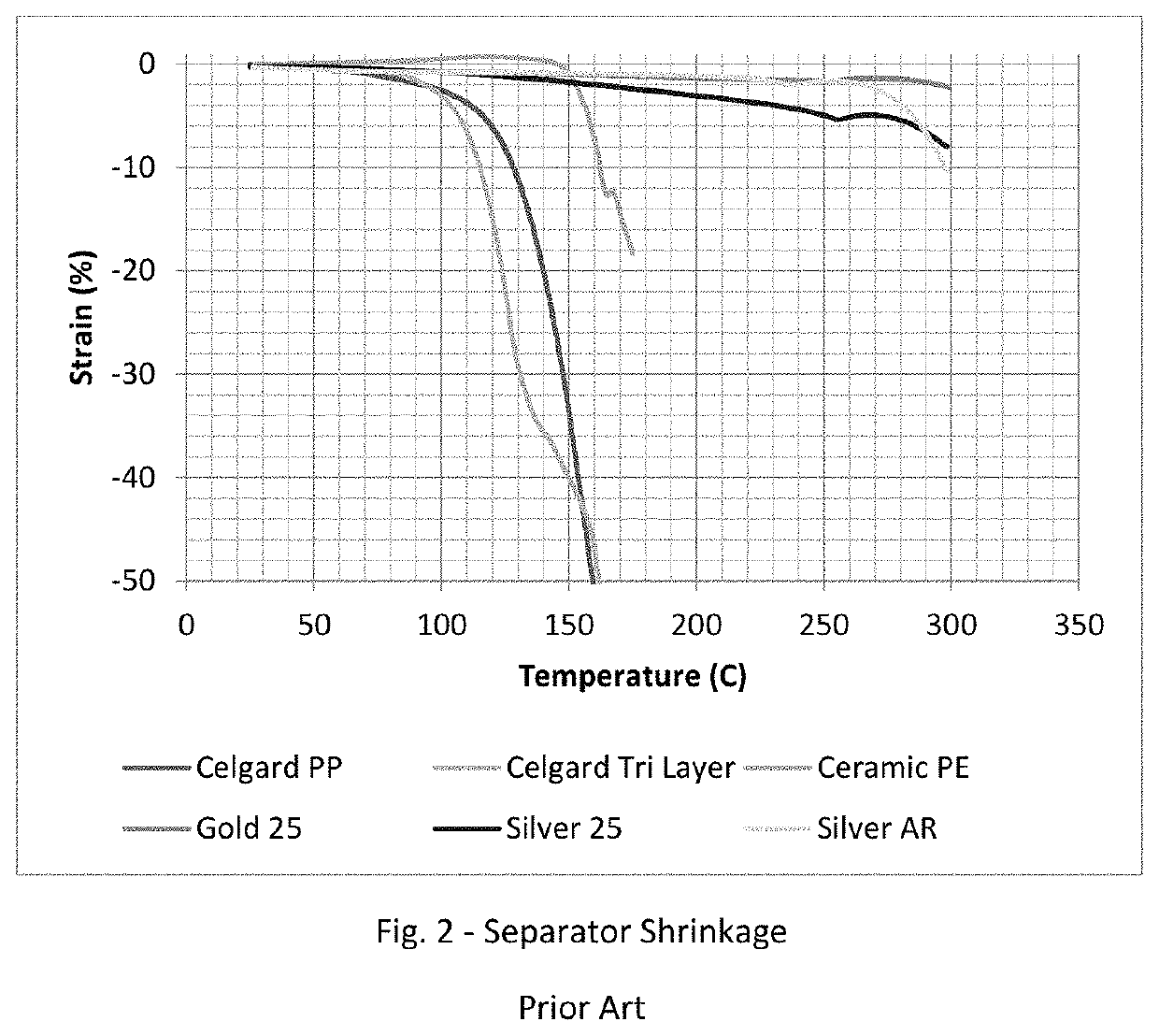 Battery connections and metallized film components in energy storage devices having internal fuses