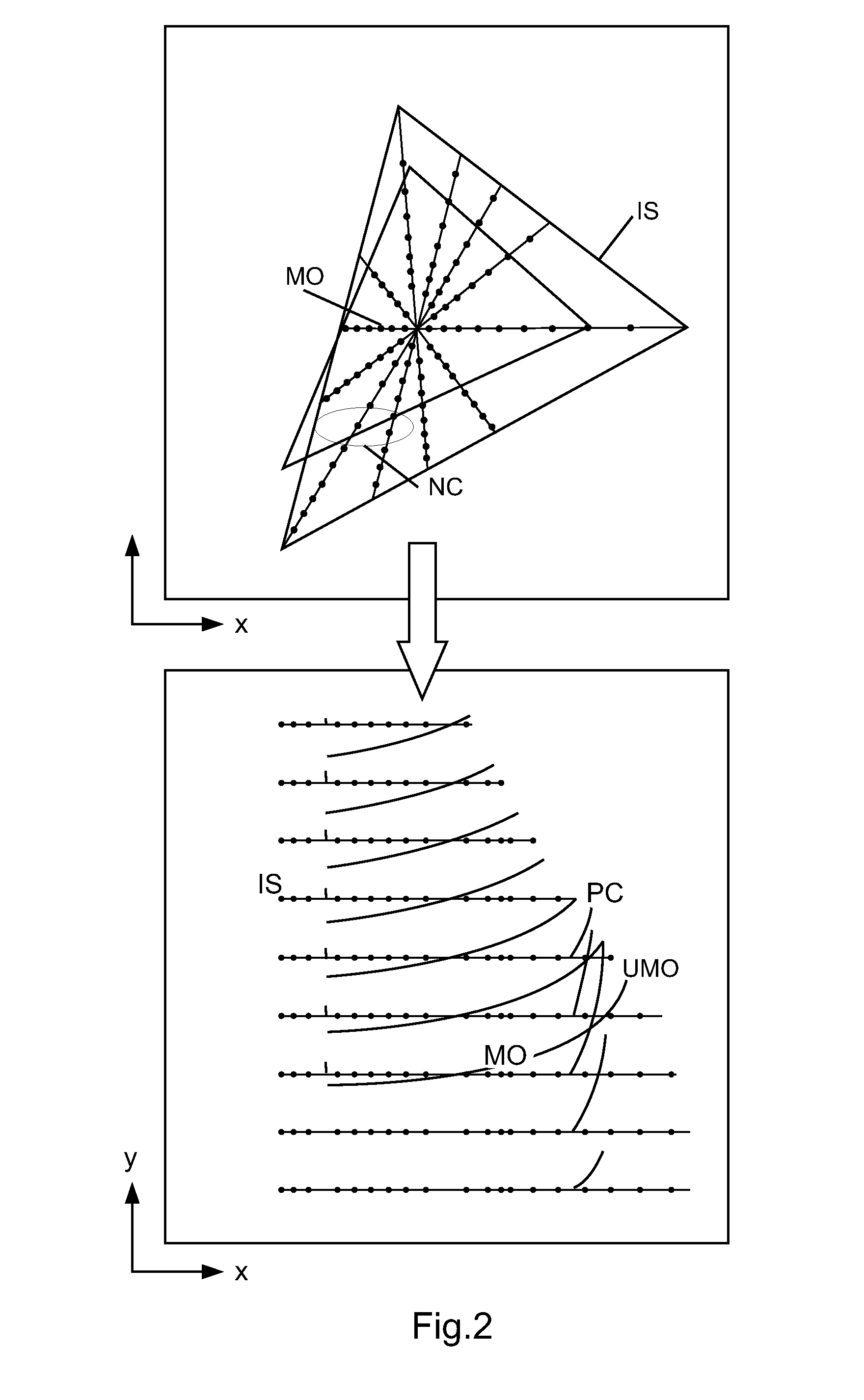 Device and method for processign color image data