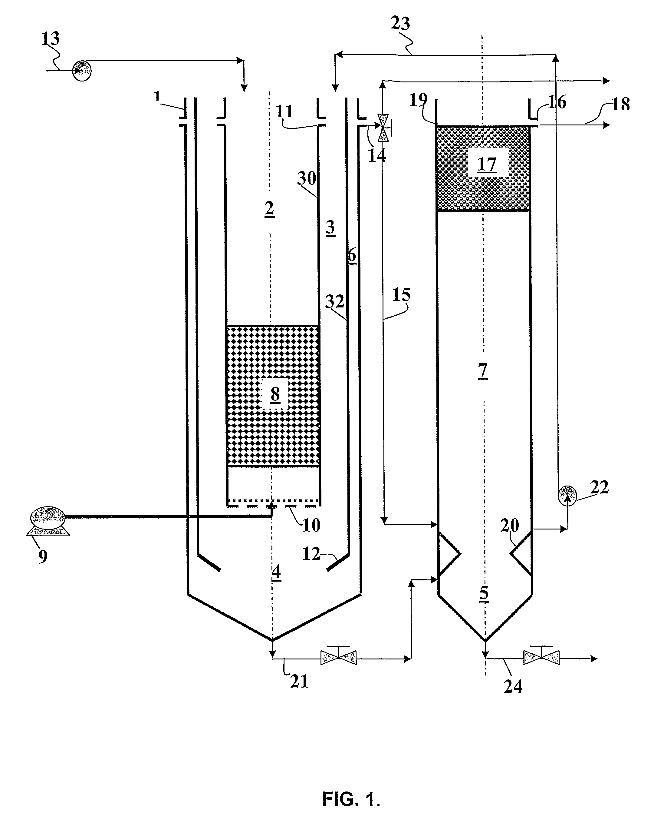 Integrated multi-zone wastewater treatment system and method