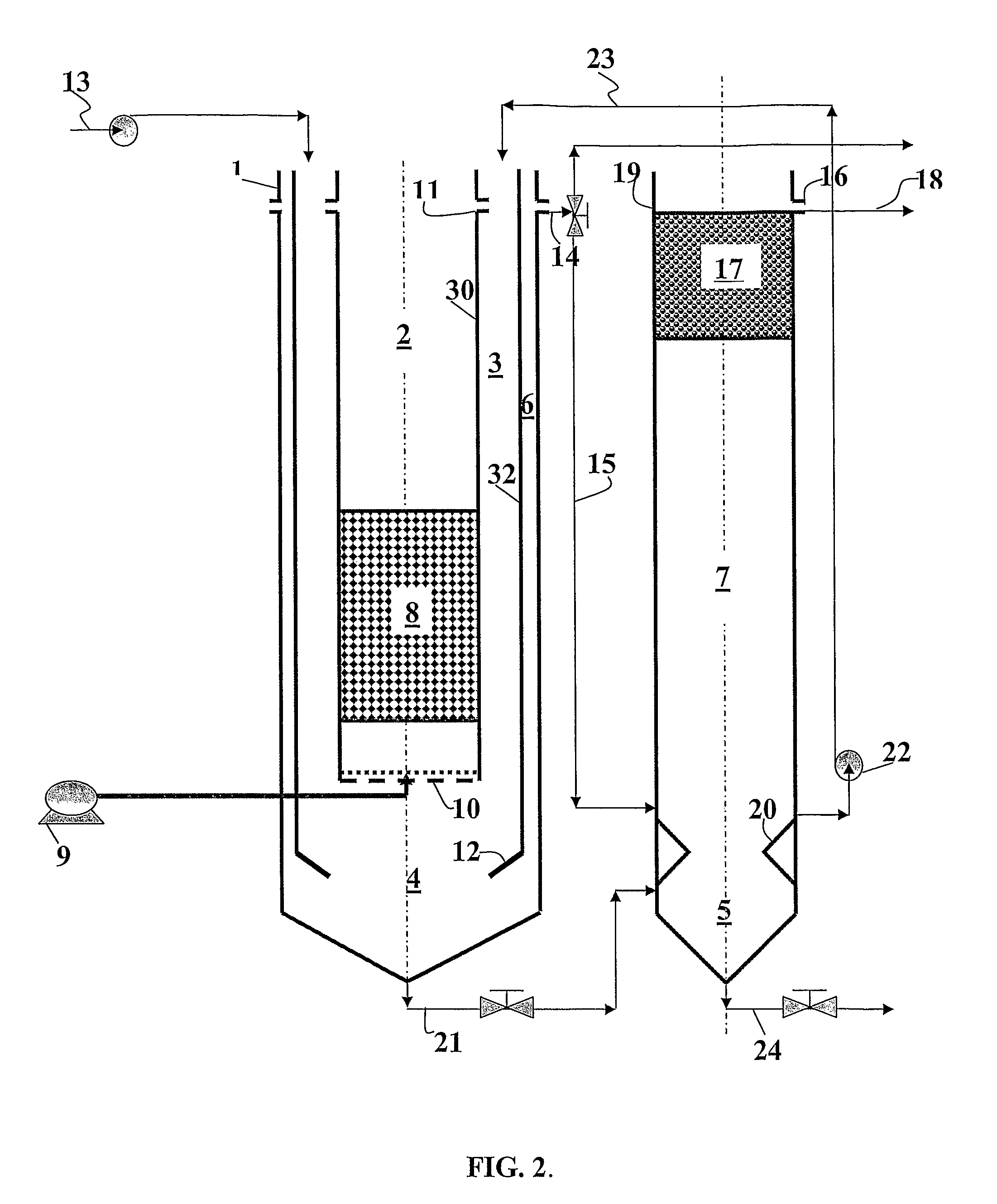 Integrated multi-zone wastewater treatment system and method