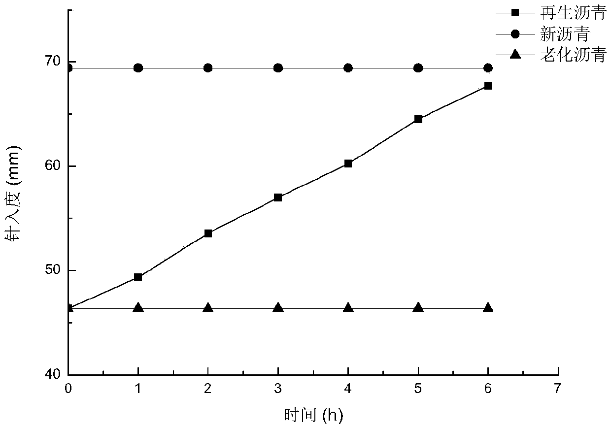 A kind of quick-drying mist sealing layer material and its preparation method and application