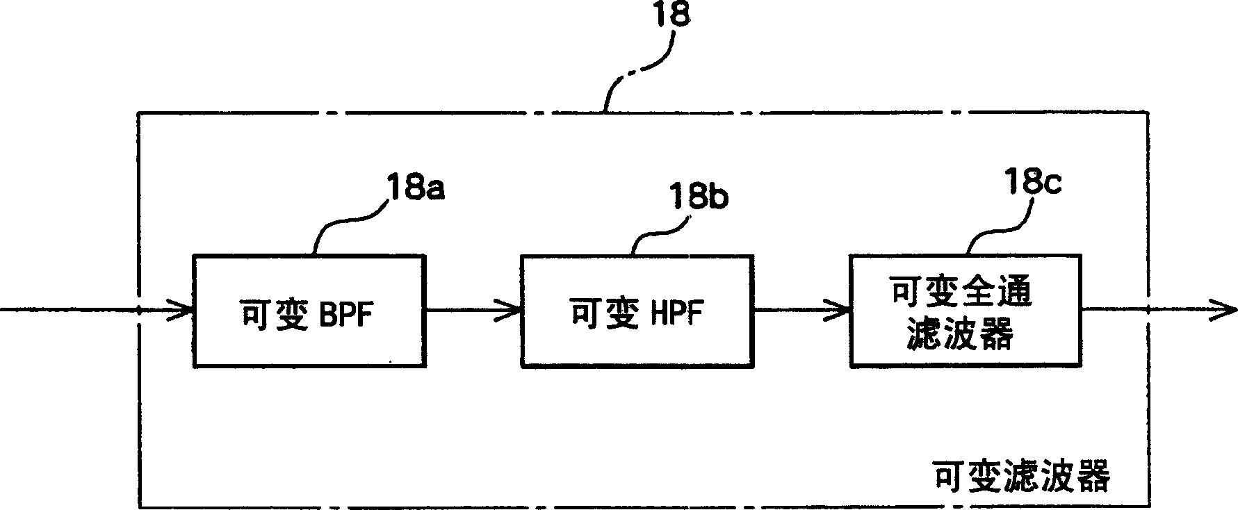 Data regeneration apparatus