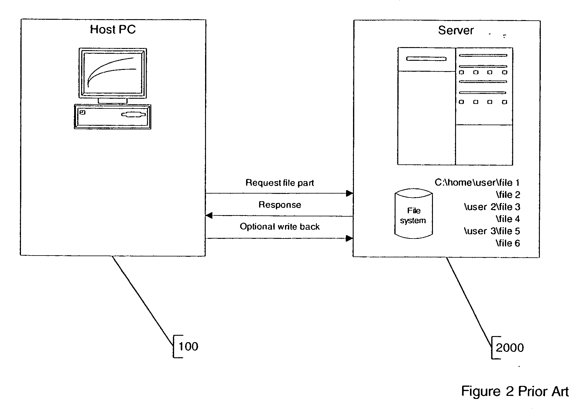 Policy based composite file system and method