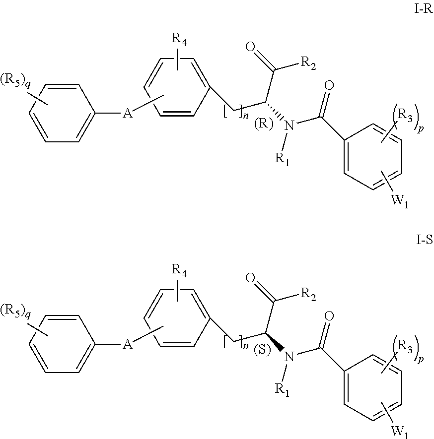 Novel glp-1 receptor stabilizers and modulators