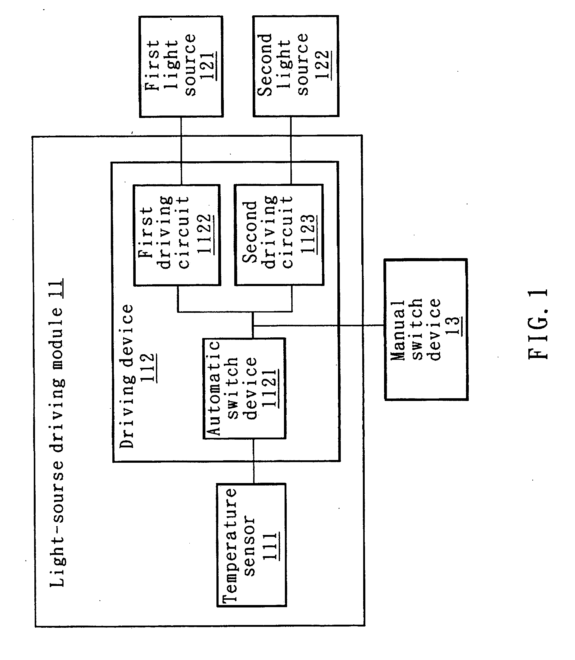 Backlight system and LCD using the same