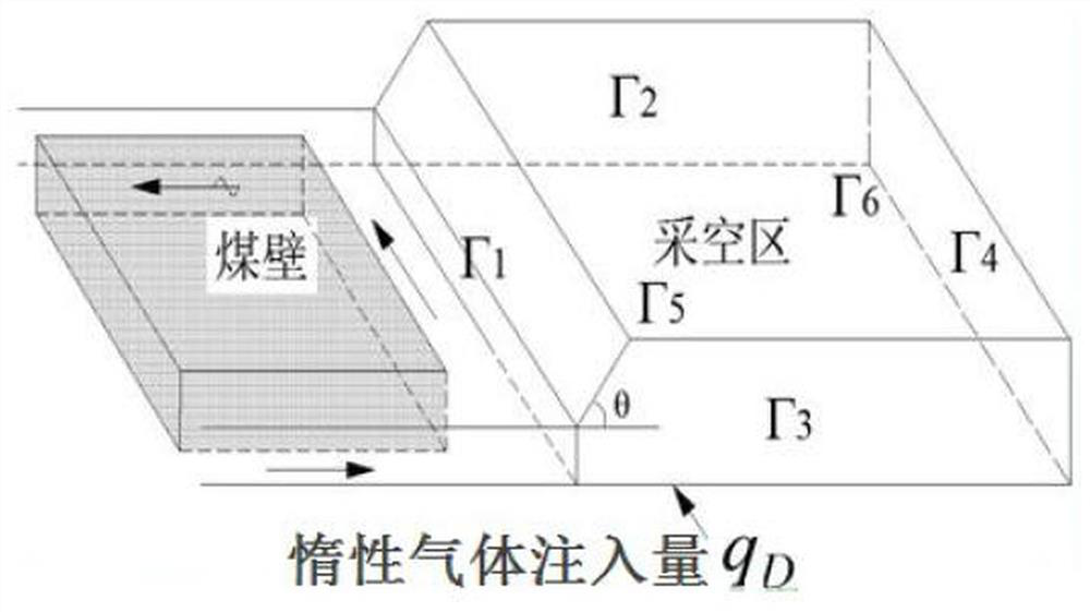 Intelligent inert injection, cooling and fire prevention system for goaf under coal mining condition and implementation method