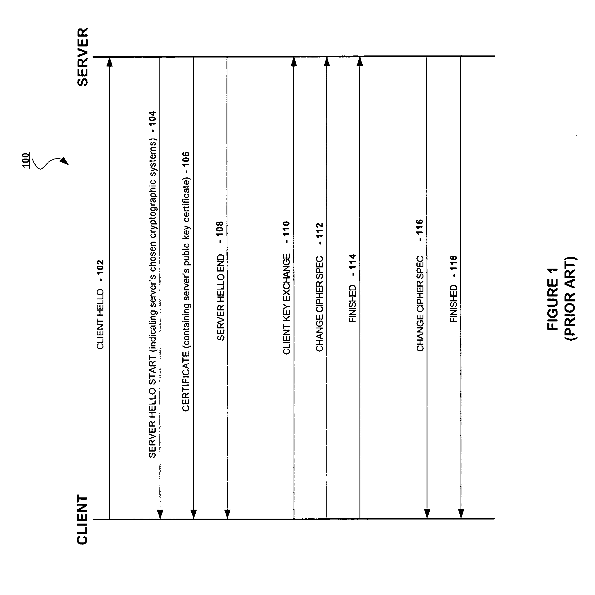 Content inspection in secure networks