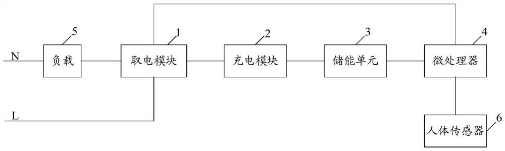 Charging control circuit, method and smart home system of single live wire switch