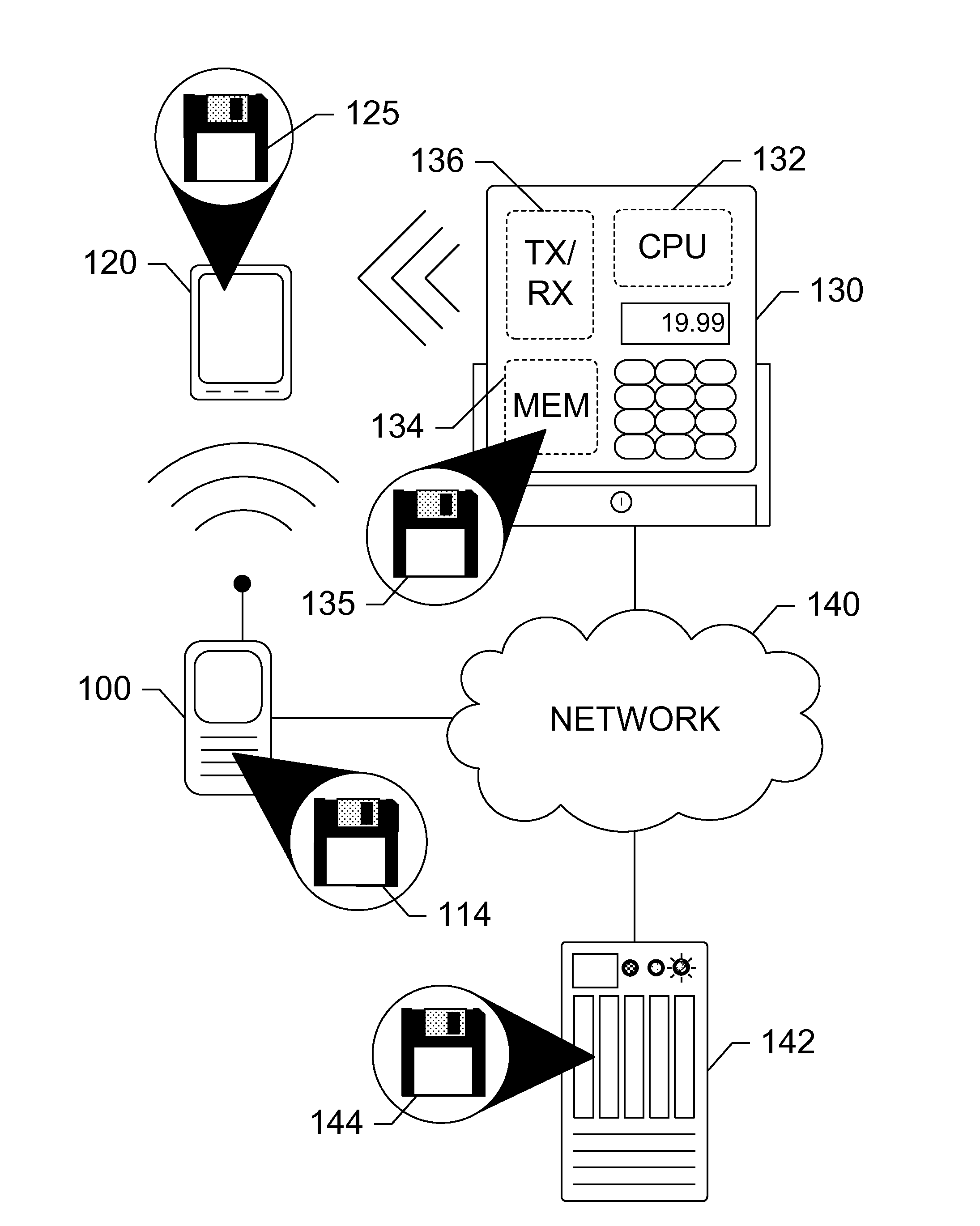 Point of Sale for Mobile Transactions