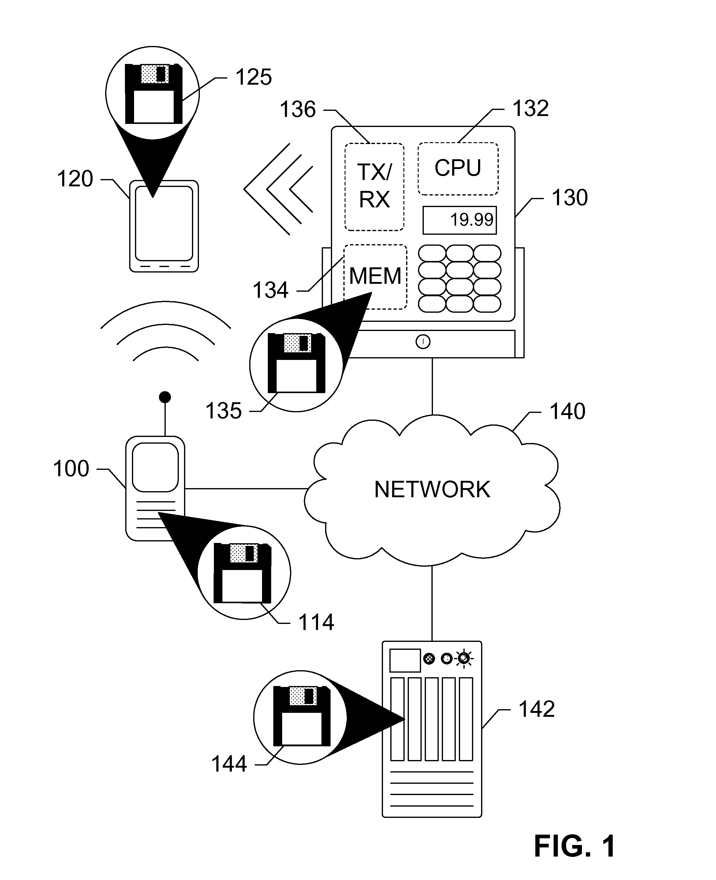 Point of Sale for Mobile Transactions