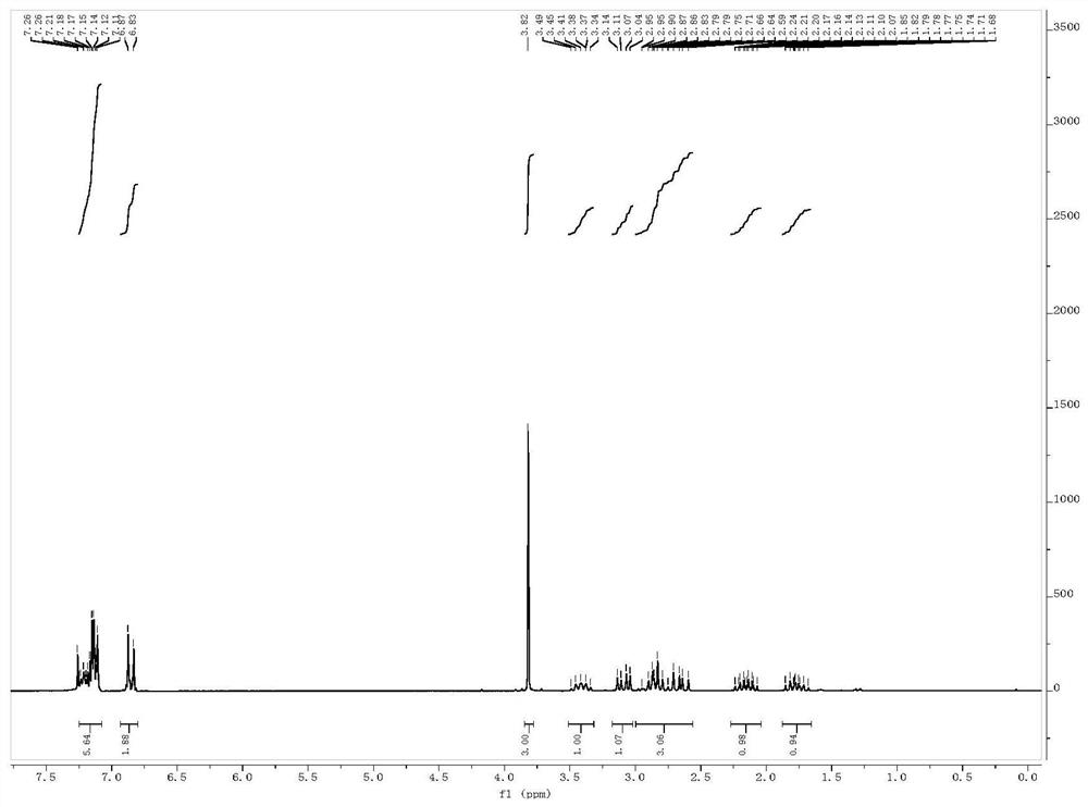 One-pot synthesis method for substituted indane compounds