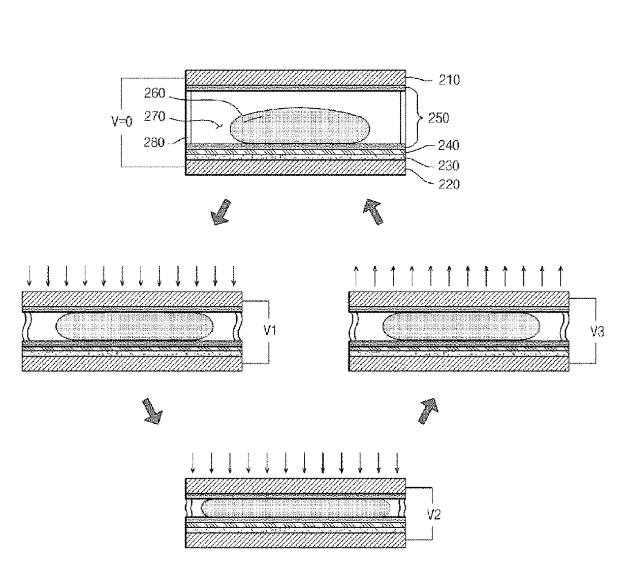 Energy conversion device using change of contact area and contact angle of liquid