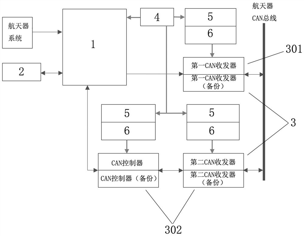 Spacecraft space environment fault simulation system