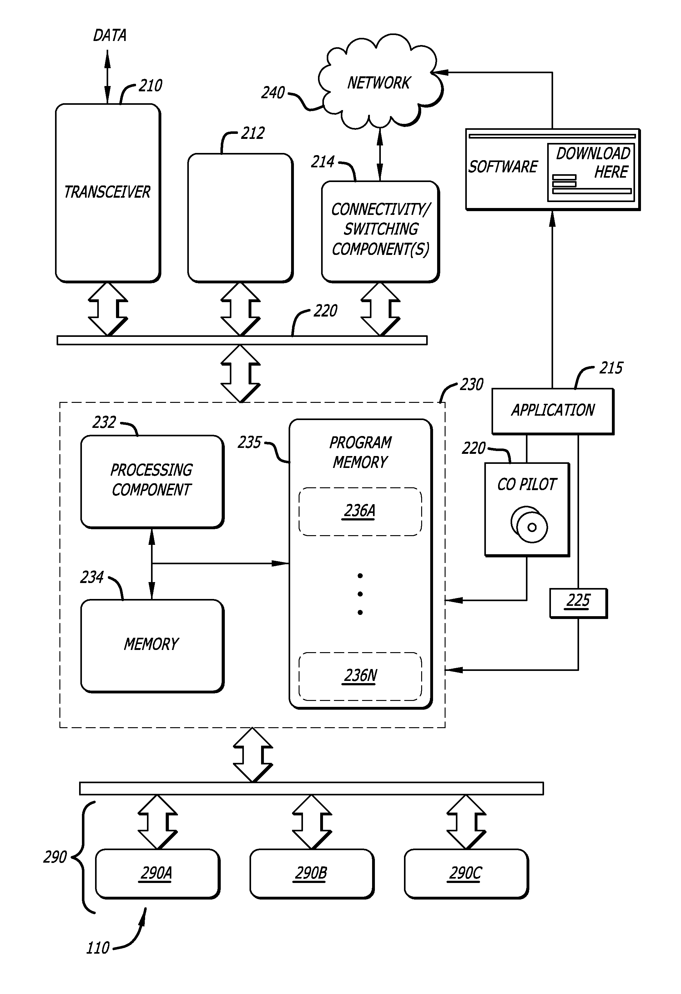 System and method for managing medical data and facilitating reimbursement for health care