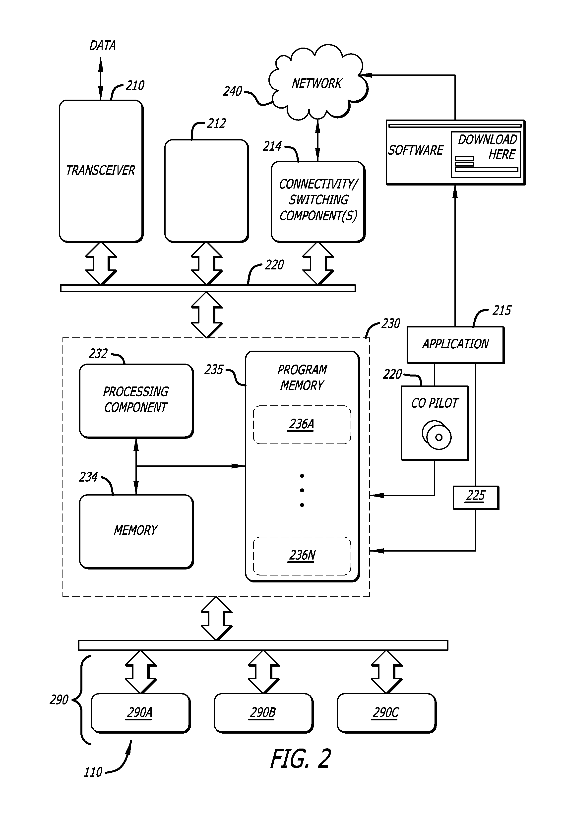 System and method for managing medical data and facilitating reimbursement for health care