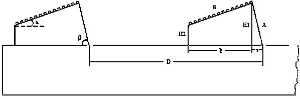 Design method of anisotropic super-hydrophobic surface of common nepenthes-imitating sliding area