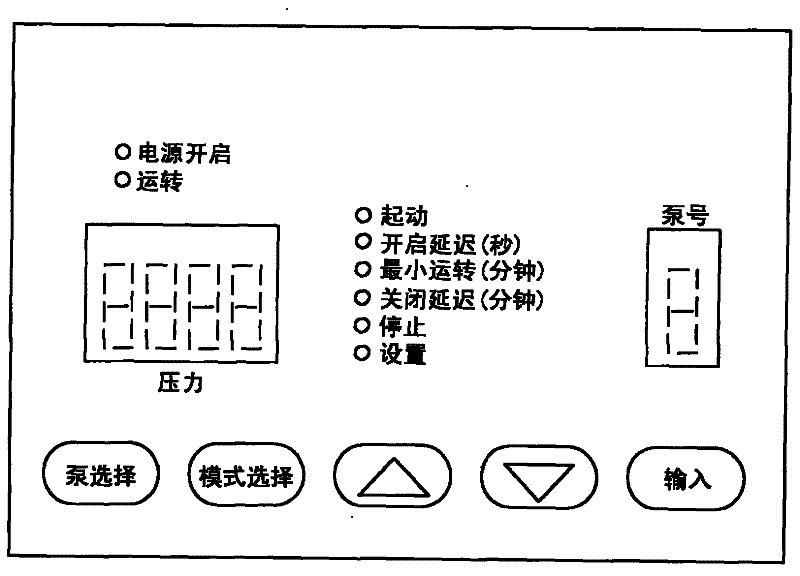 Systems and methods of controlling pressure maintenance pumps and data logging pump operations