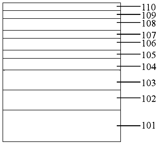 Nitride semiconductor microcavity laser structure with low electric resistance and low thermal resistance