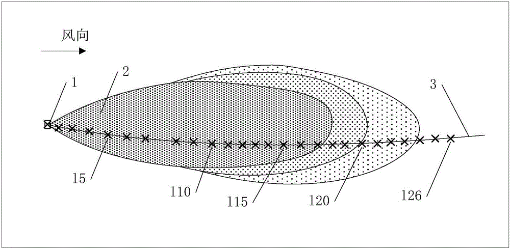 Person evacuation safety evaluation method, device and apparatus in toxic gas leakage accident