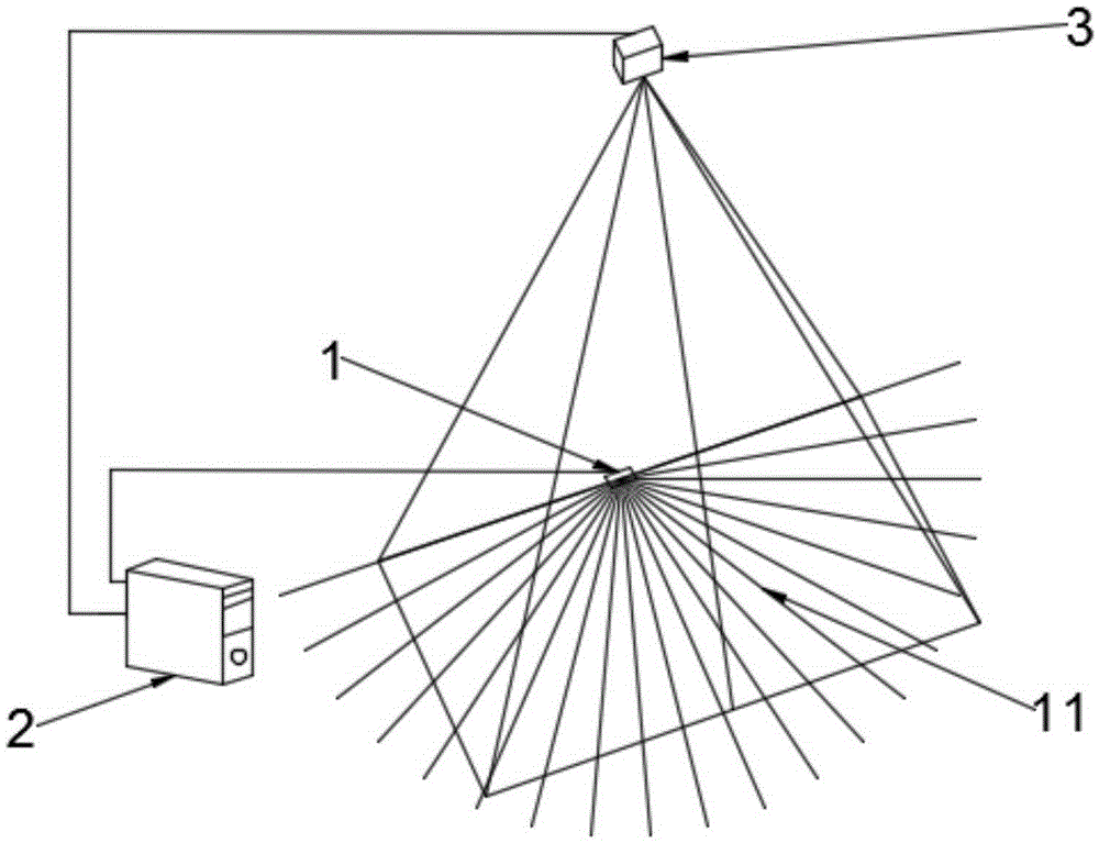 Man-machine interaction ground system based on laser radar