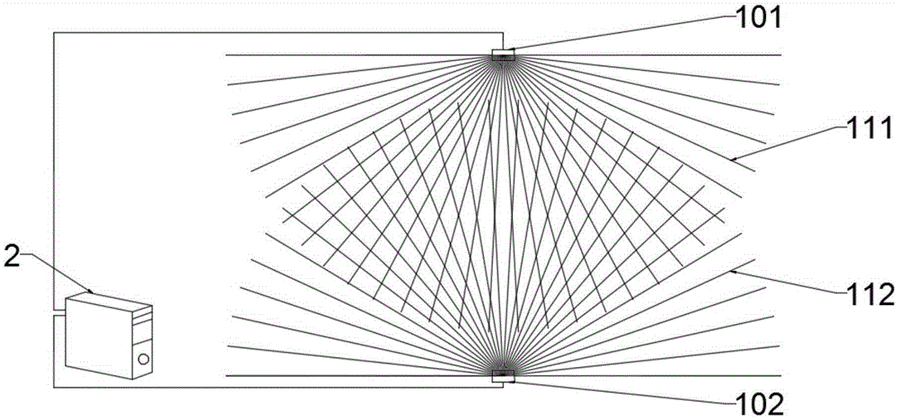 Man-machine interaction ground system based on laser radar