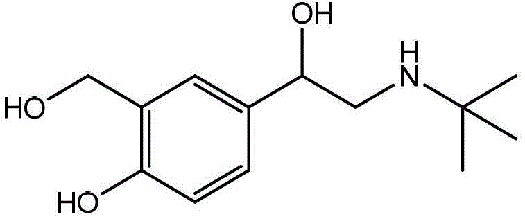 Synthesis method of specific salbutamol artificial antigen