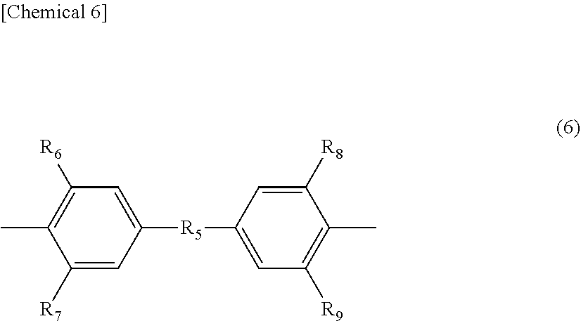 Method for producing composite material