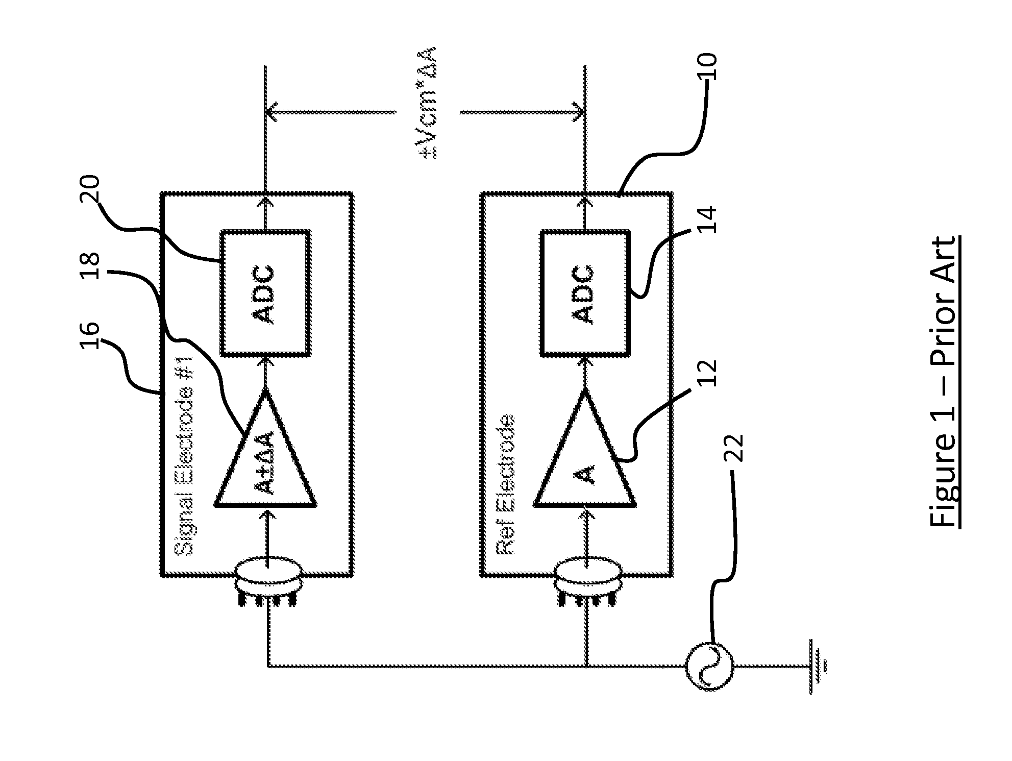 Biopotential Signal Acquisition System and Method