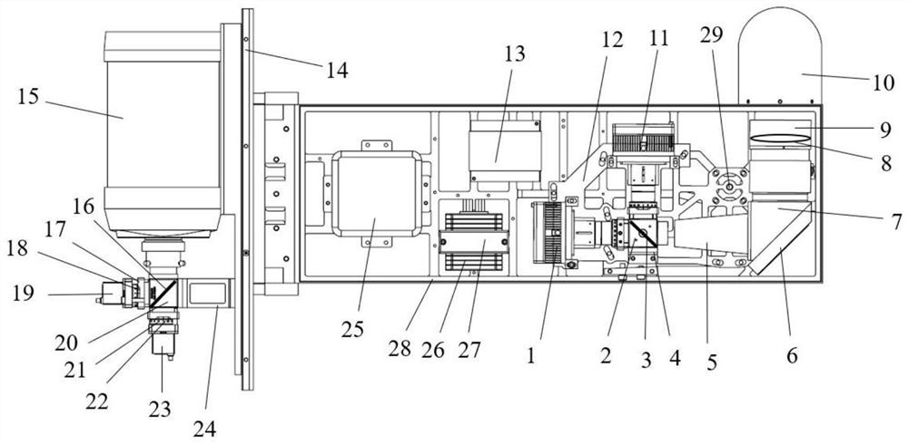 Discrete atmosphere laser radar system based on imaging principle