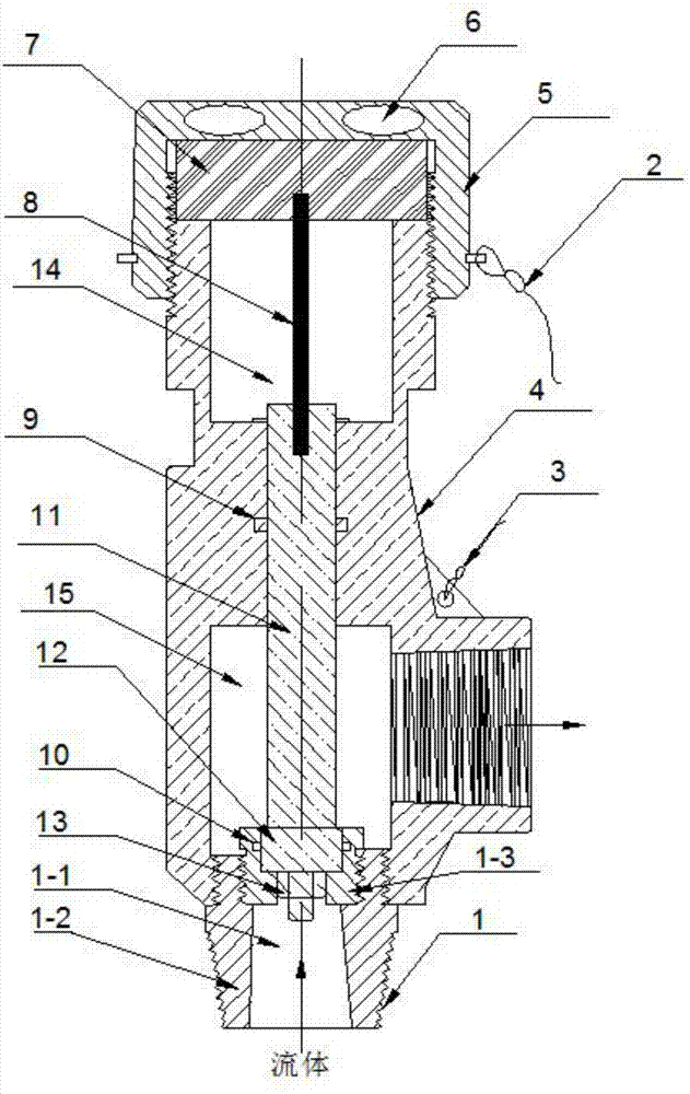 Temperature/pressure release valve for long tube trailer