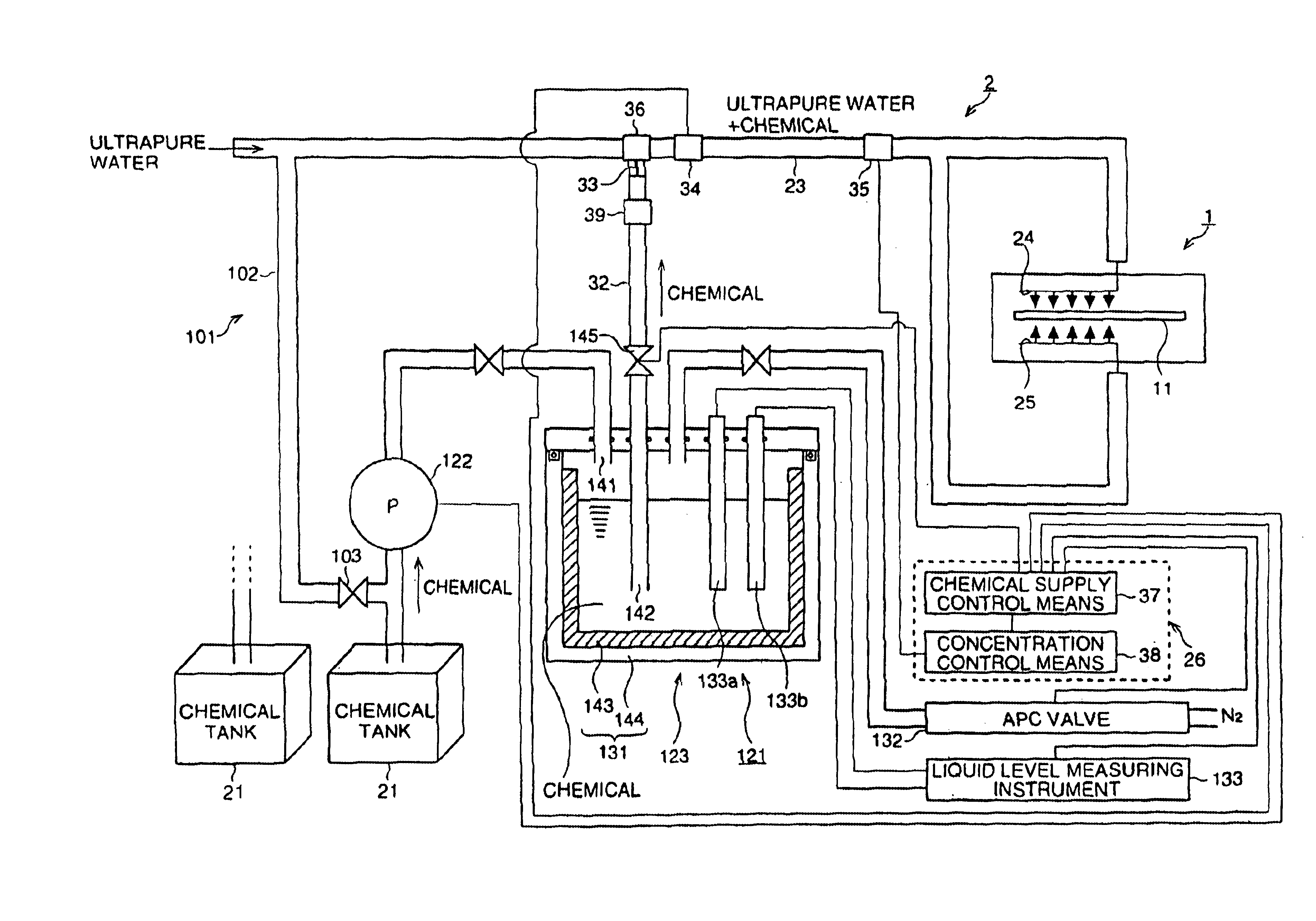 Chemical supply system