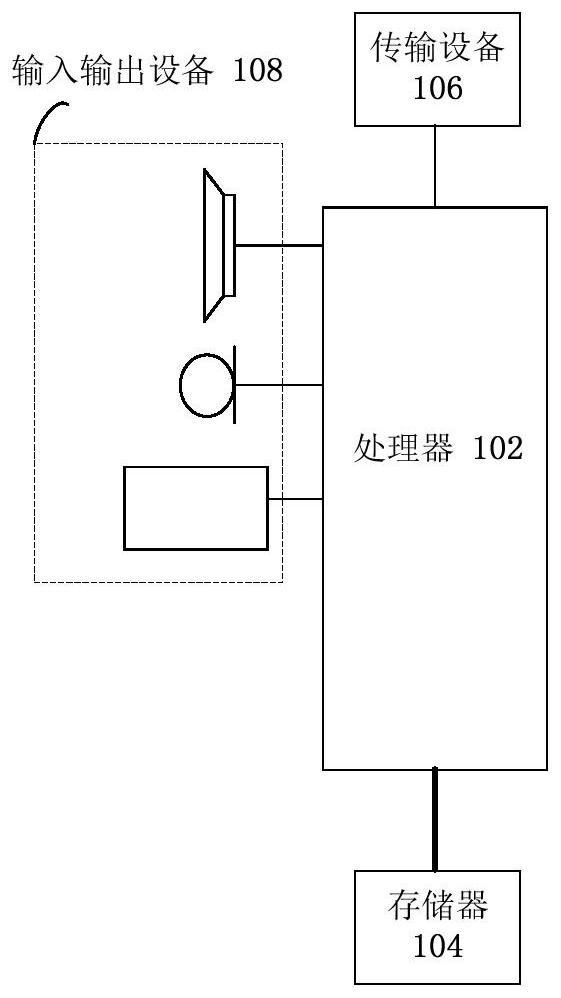 Inverse reinforcement learning processing method and device, storage medium and electronic device