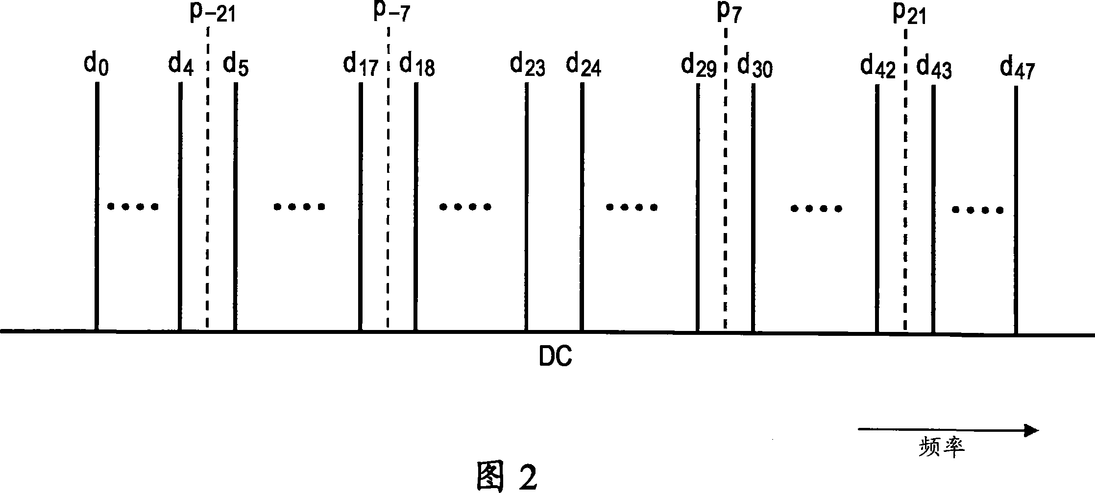 Wireless communication device