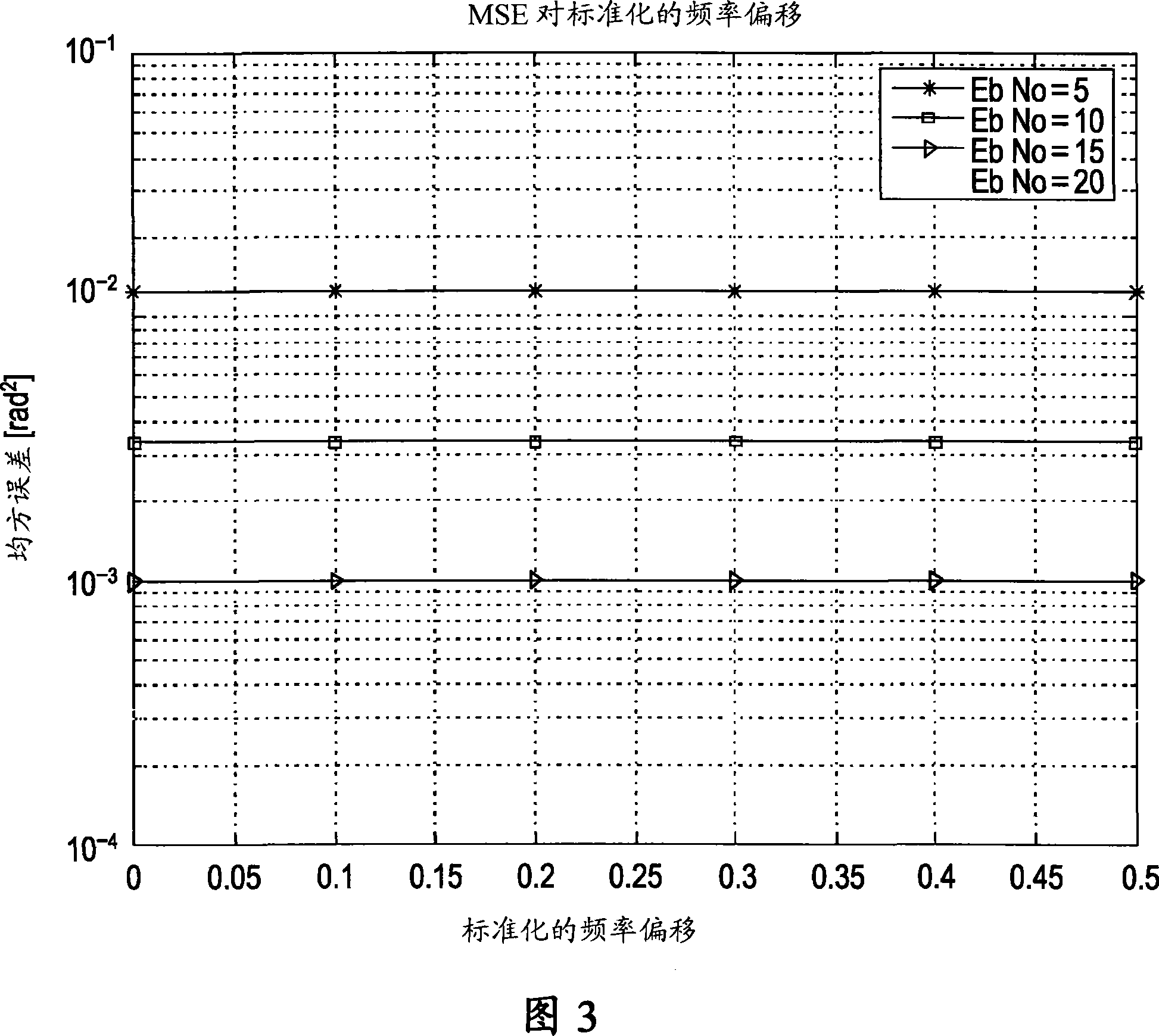 Wireless communication device