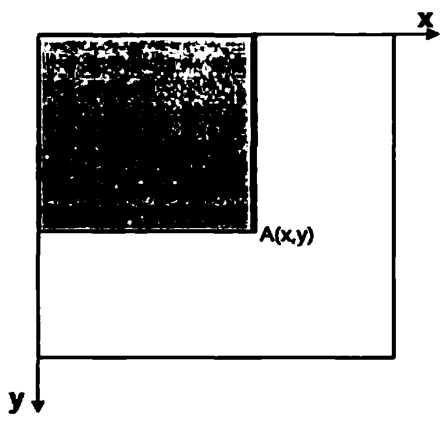 Method and system for conducting real-time tracking on faces by monocular camera