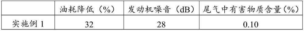 Engine protective coating liquid and preparation method thereof