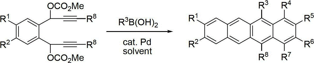 Synthetic method of tetracene and pentacene compounds