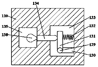 A paper-making pollution reduction device