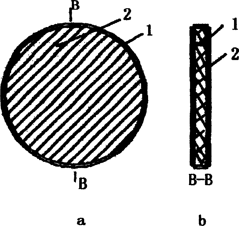 TiO2 non-linear pressure-sensitive ceramic resistor and its preparation method