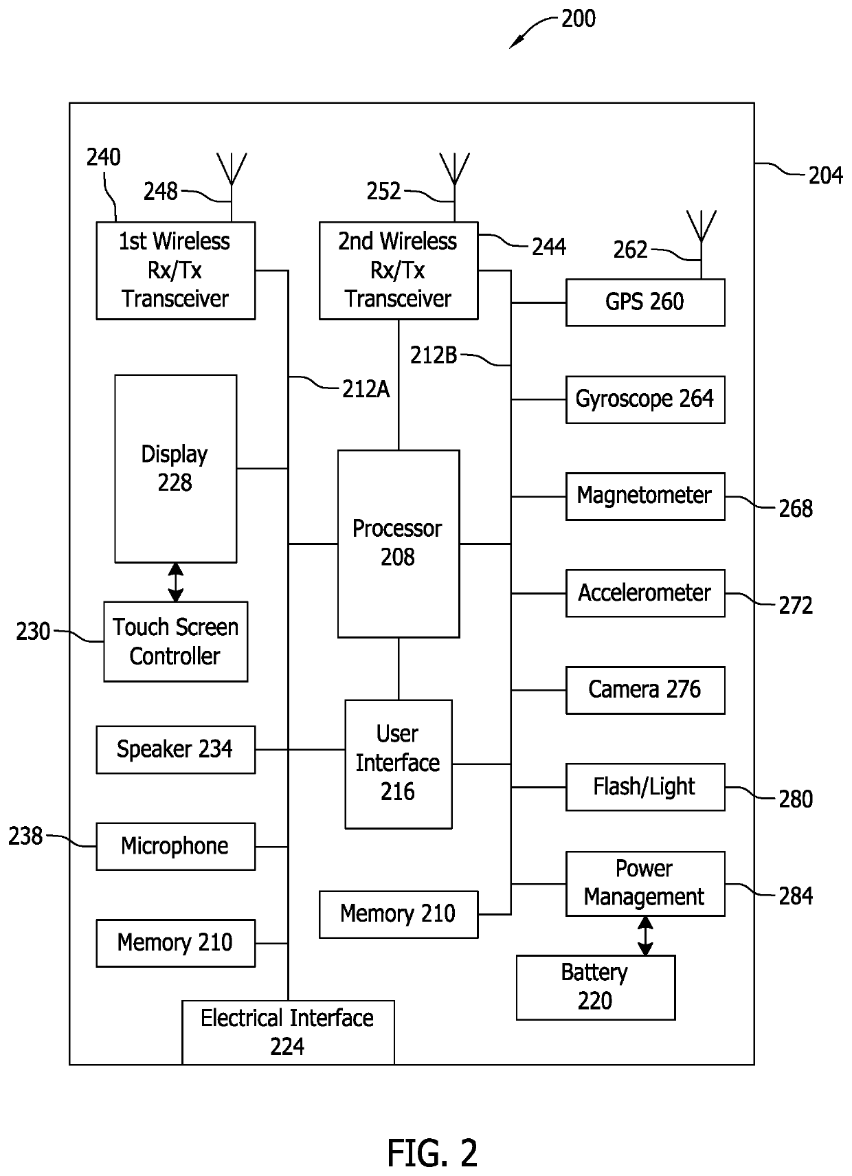 Facial recognition authentication system including path parameters