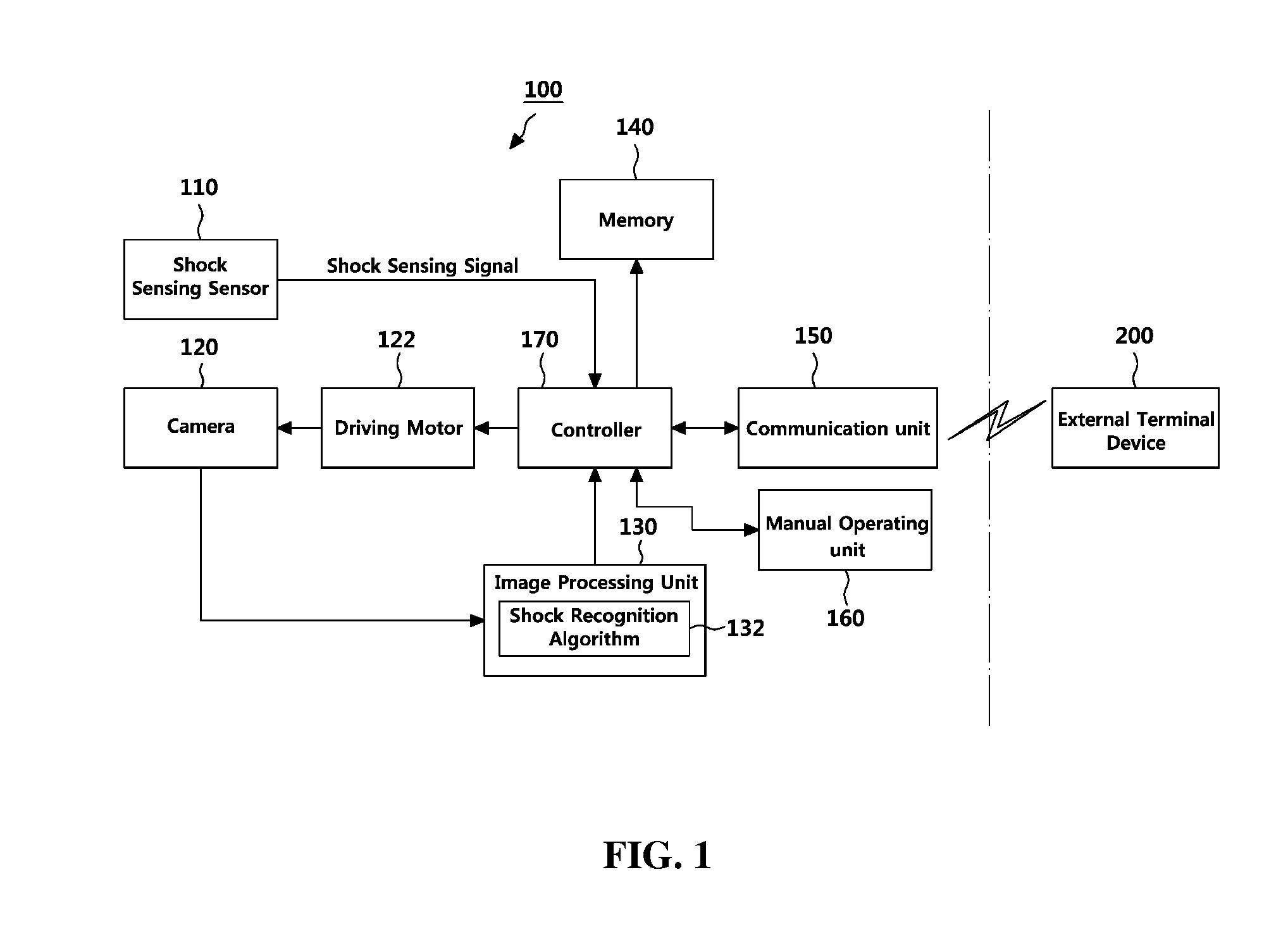 Shock sensing device for vehicle and method for controlling thereof