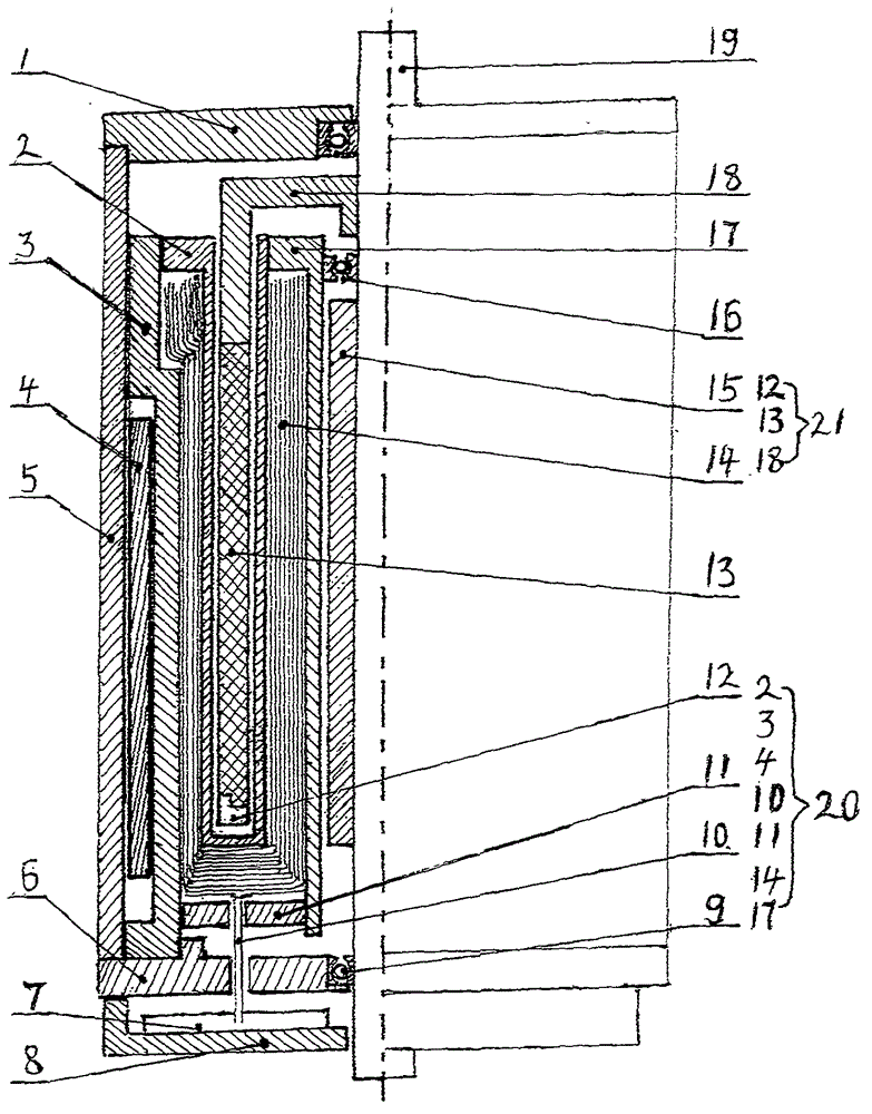 Novel motor