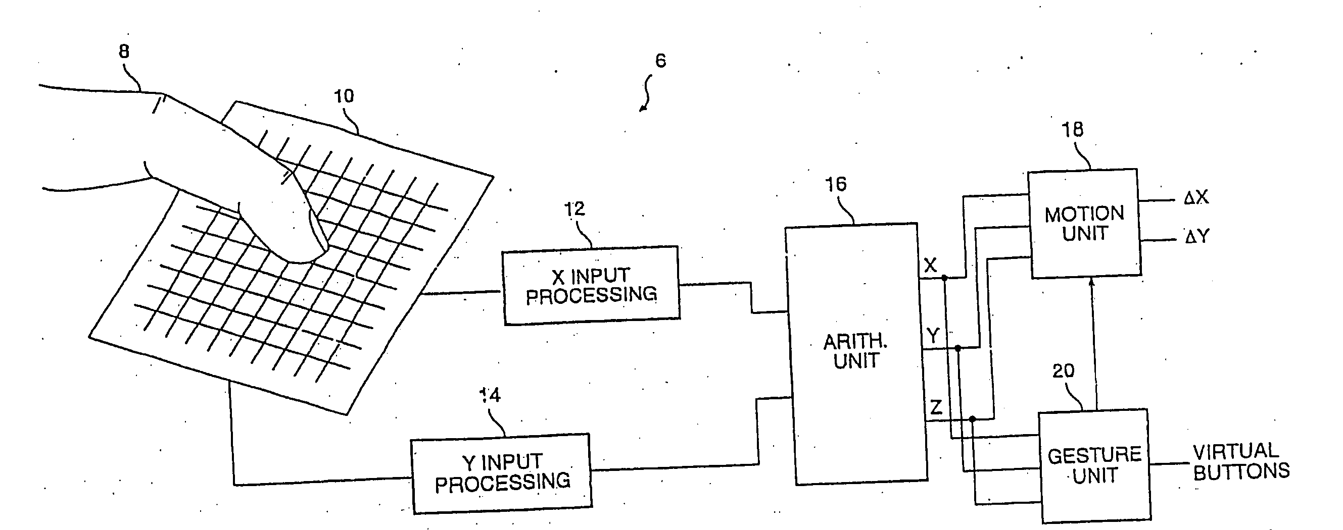 Object position detector with edge motion feature and gesture recognition