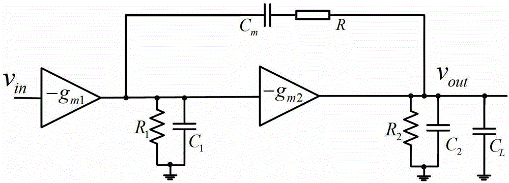 Split Compensation Two-Stage Operational Amplifier Based on Inverter Input Structure