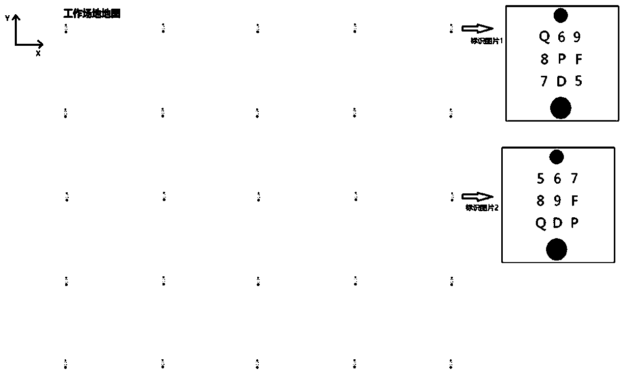 Method for positioning mobile robots on basis of digital letter recognition