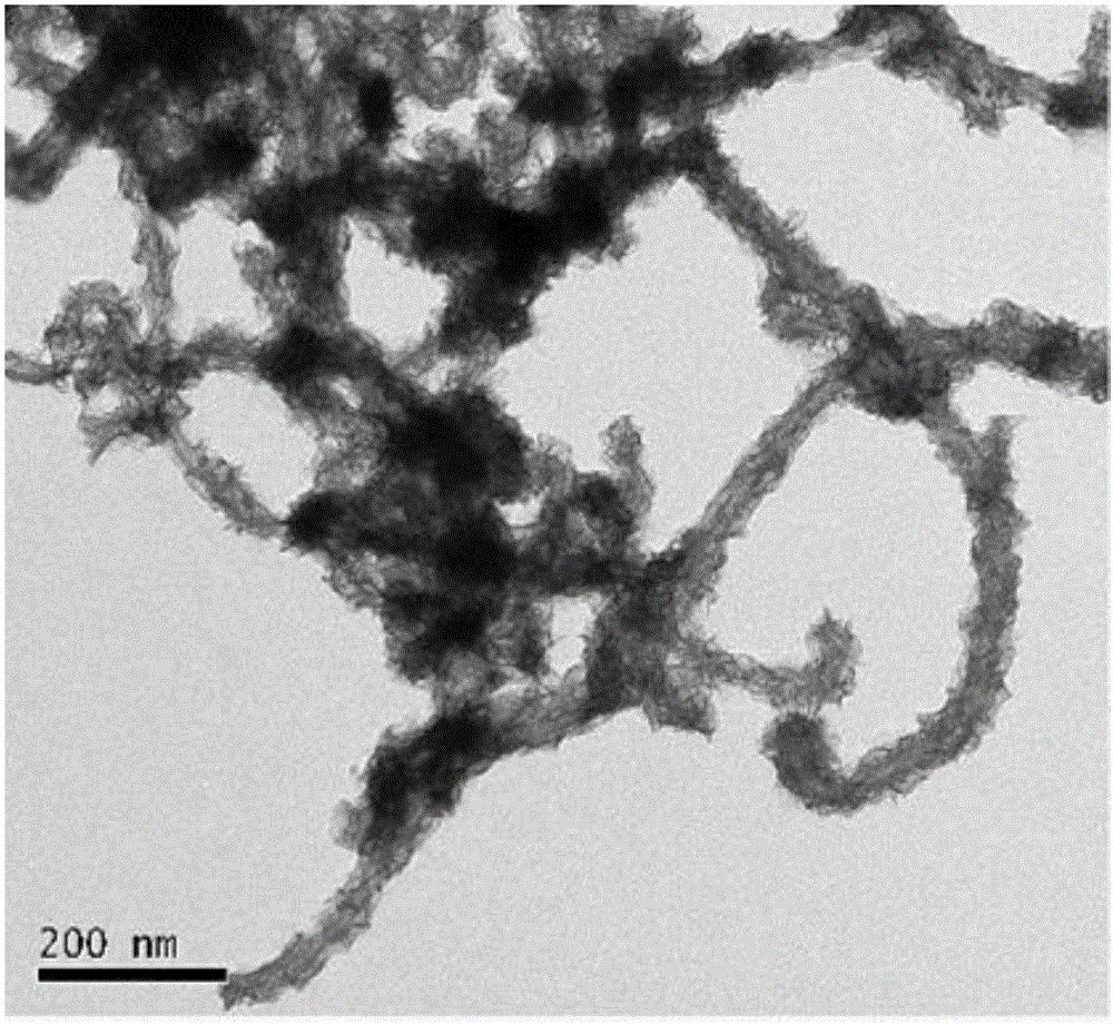 Preparing method for MoS2-CNT multi-level nano-structure electrolysis water hydrogen production material